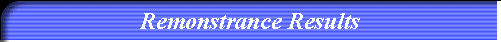 Remonstrance Results